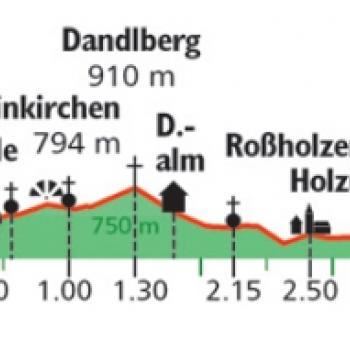 Über den Dandlberg, 910 m, 4 Std. - (c) Rother Bergverlag
