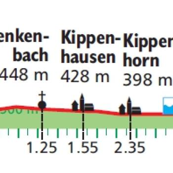 Hagnau – Frenkenbach – Kippenhausen – Kippenhorn - Tanzbrunnen Kippenhausen